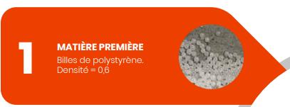 Fabricant de pièce plastique avec polystyrène expansé
